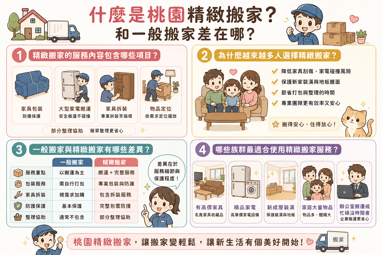 桃園精緻搬家適合重視搬運品質、家具保護與整體搬遷的人。